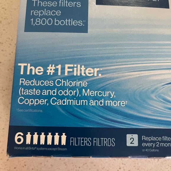 Brita replace filter - Picture 7 of 8